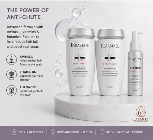 Kerastase Anti-Chute 3-Piece Set (Shampoo 250ml x 2 + Strengthening Spray 125ml x 1), Hair Care Treatment